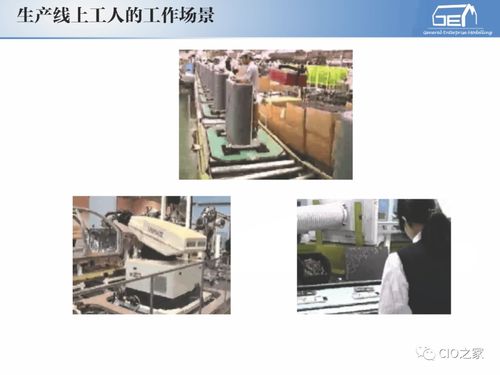 工賦開(kāi)發(fā)者社區(qū) IT與OT融合視角下的工業(yè)自動(dòng)化和信息化系統(tǒng)集成體系解讀